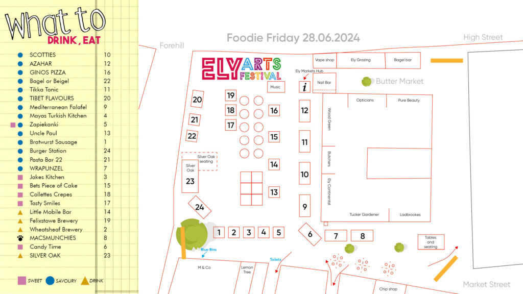 Foodie Friday traders and map – Ely Markets